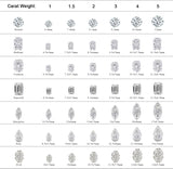 Marquise Cut Diamond